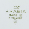 Tallrikar, blandade modeller, bla 4 st "Ostindia", Rörstrand